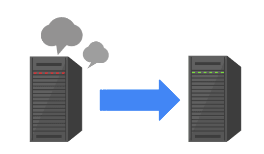 1つのサーバ会社に頼るのはリスクがある。